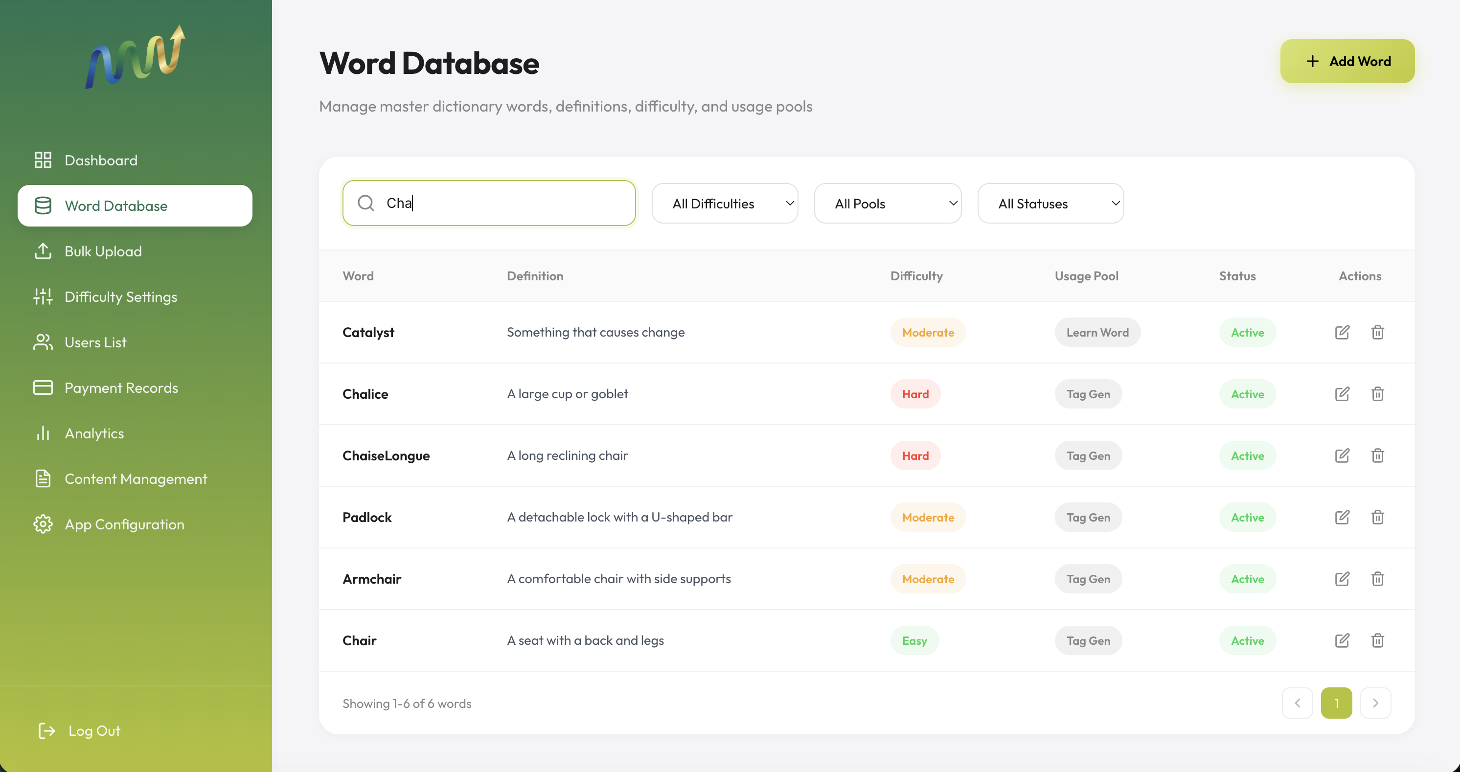 Admin word database listing words, definitions, difficulty and usage pool